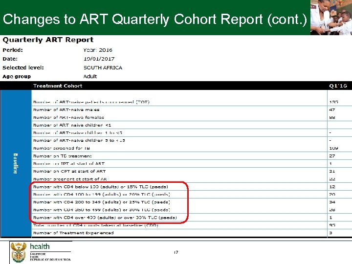 Changes to ART Quarterly Cohort Report (cont. ) 17 