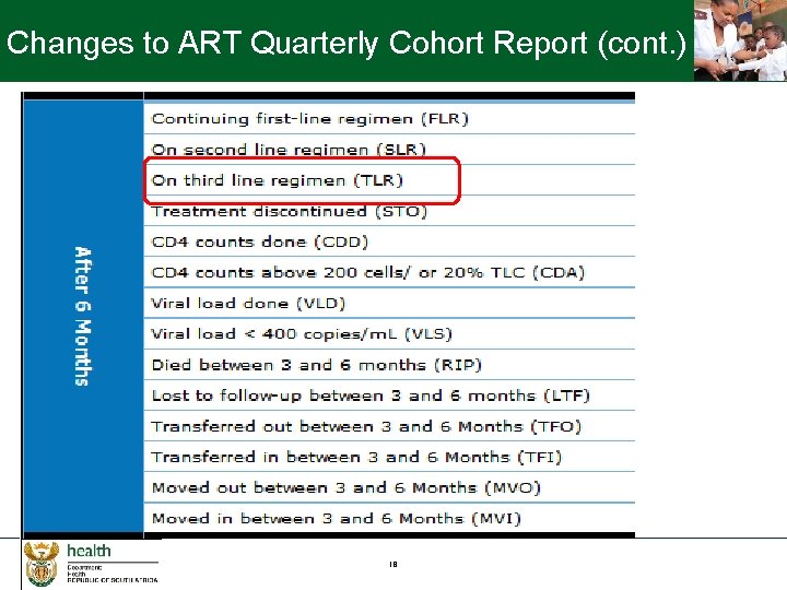 Changes to ART Quarterly Cohort Report (cont. ) 18 