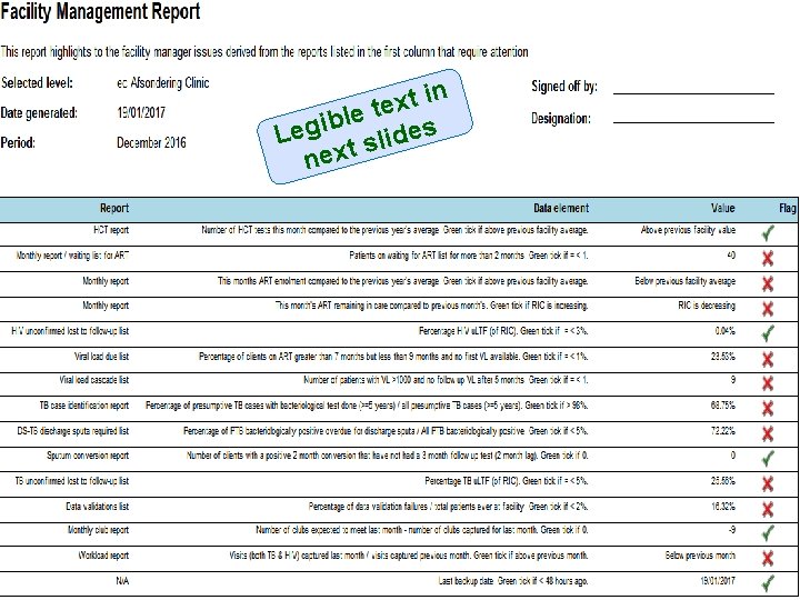 Facility management report (cont. ) n i t x te e l b i