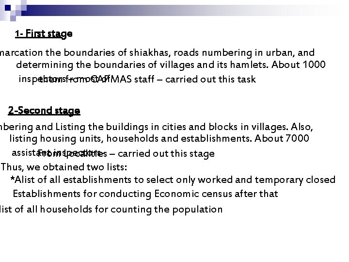 1 - First stage marcation the boundaries of shiakhas, roads numbering in urban, and
