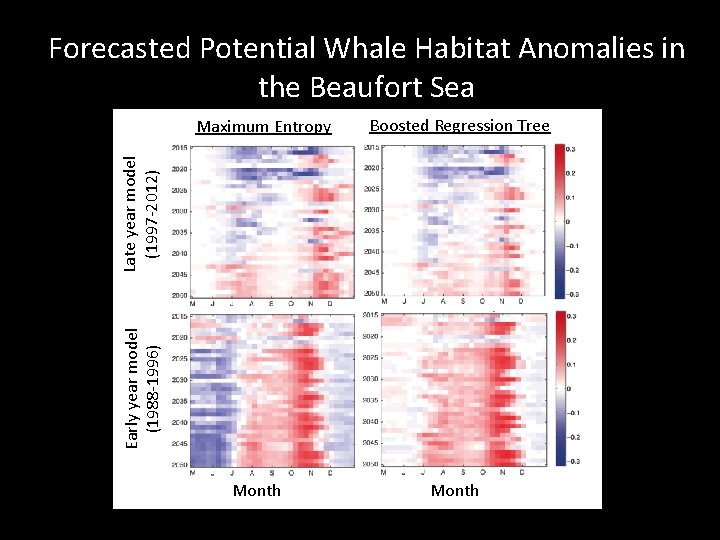 Forecasted Potential Whale Habitat Anomalies in the Beaufort Sea Boosted Regression Tree Early year