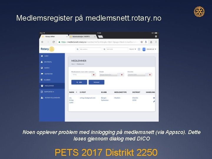 Medlemsregister på medlemsnett. rotary. no Noen opplever problem med innlogging på medlemsnett (via Appsco).