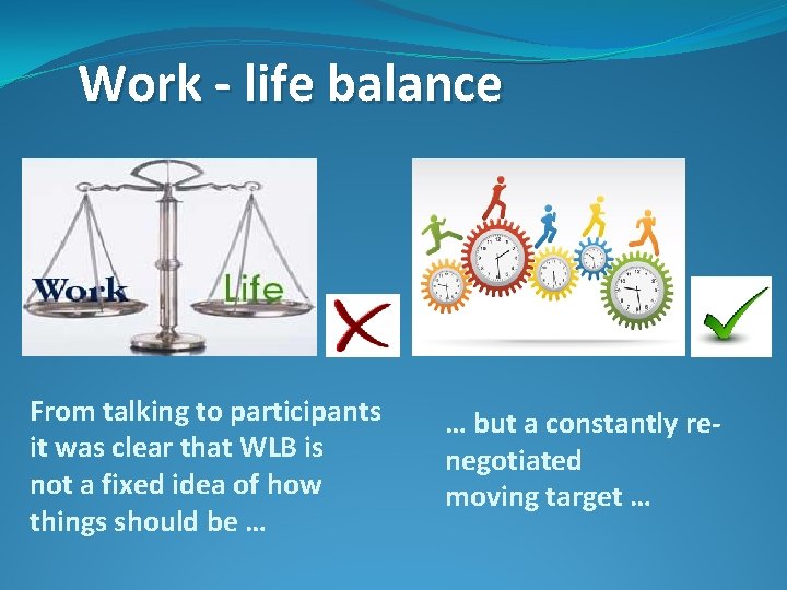 Work - life balance From talking to participants it was clear that WLB is