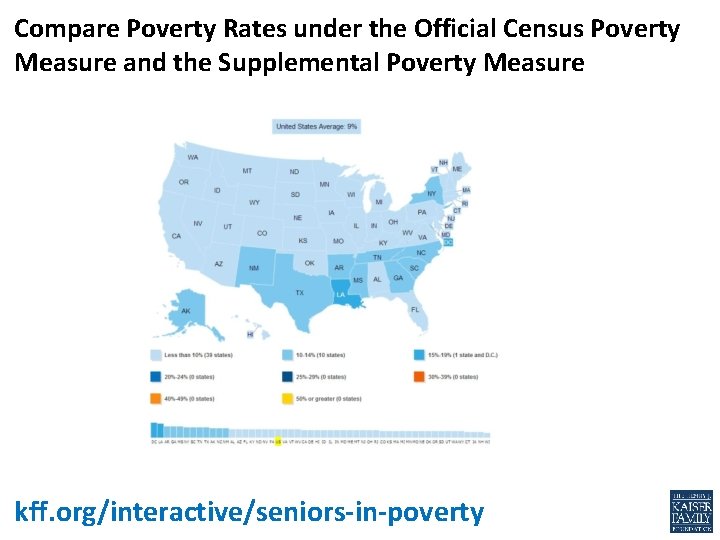 Compare Poverty Rates under the Official Census Poverty Measure and the Supplemental Poverty Measure