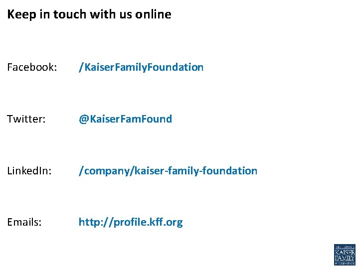 Keep in touch with us online Facebook: /Kaiser. Family. Foundation Twitter: @Kaiser. Fam. Found