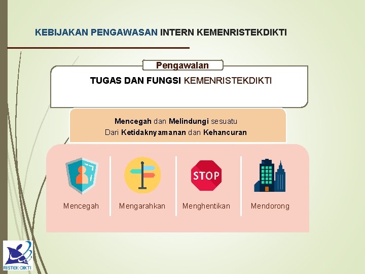 KEBIJAKAN PENGAWASAN INTERN KEMENRISTEKDIKTI Pengawalan TUGAS DAN FUNGSI KEMENRISTEKDIKTI Mencegah dan Melindungi sesuatu Dari