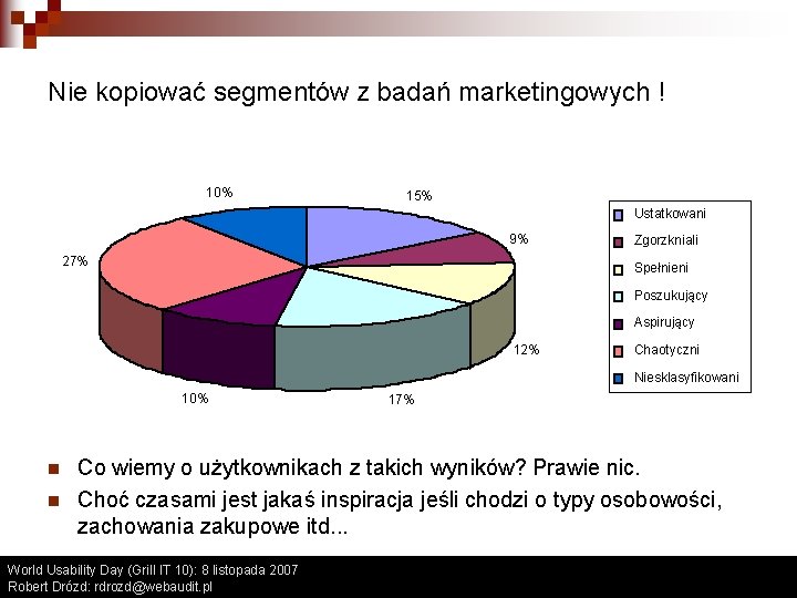 Nie kopiować segmentów z badań marketingowych ! 10% 15% Ustatkowani 9% 27% Zgorzkniali Spełnieni Nie kopiować segmentów z badań marketingowych ! 10% 15% Ustatkowani 9% 27% Zgorzkniali Spełnieni