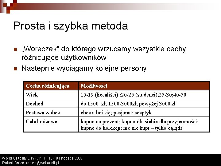 Prosta i szybka metoda n n „Woreczek” do którego wrzucamy wszystkie cechy różnicujące użytkowników Prosta i szybka metoda n n „Woreczek” do którego wrzucamy wszystkie cechy różnicujące użytkowników