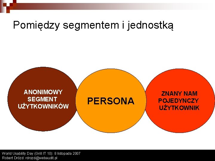Pomiędzy segmentem i jednostką ANONIMOWY SEGMENT UŻYTKOWNIKÓW World Usability Day (Grill IT 10): 8 Pomiędzy segmentem i jednostką ANONIMOWY SEGMENT UŻYTKOWNIKÓW World Usability Day (Grill IT 10): 8