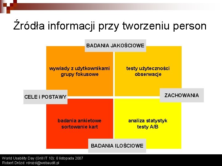Źródła informacji przy tworzeniu person BADANIA JAKOŚCIOWE wywiady z użytkownikami grupy fokusowe testy użyteczności Źródła informacji przy tworzeniu person BADANIA JAKOŚCIOWE wywiady z użytkownikami grupy fokusowe testy użyteczności