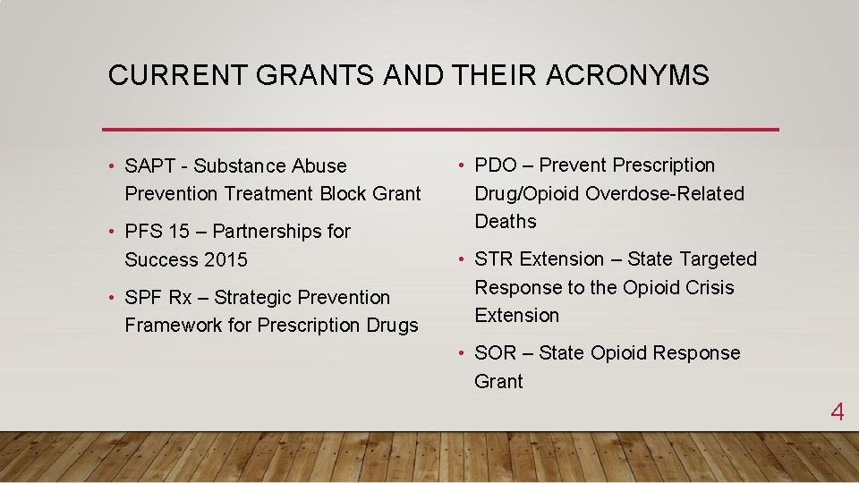 CURRENT GRANTS AND THEIR ACRONYMS • SAPT - Substance Abuse Prevention Treatment Block Grant