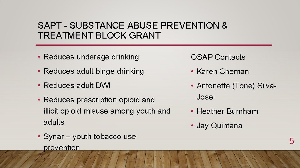 SAPT - SUBSTANCE ABUSE PREVENTION & TREATMENT BLOCK GRANT • Reduces underage drinking OSAP