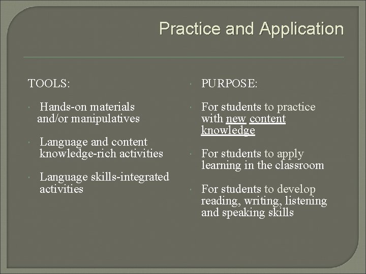  Practice and Application TOOLS: PURPOSE: For students to practice with new content knowledge