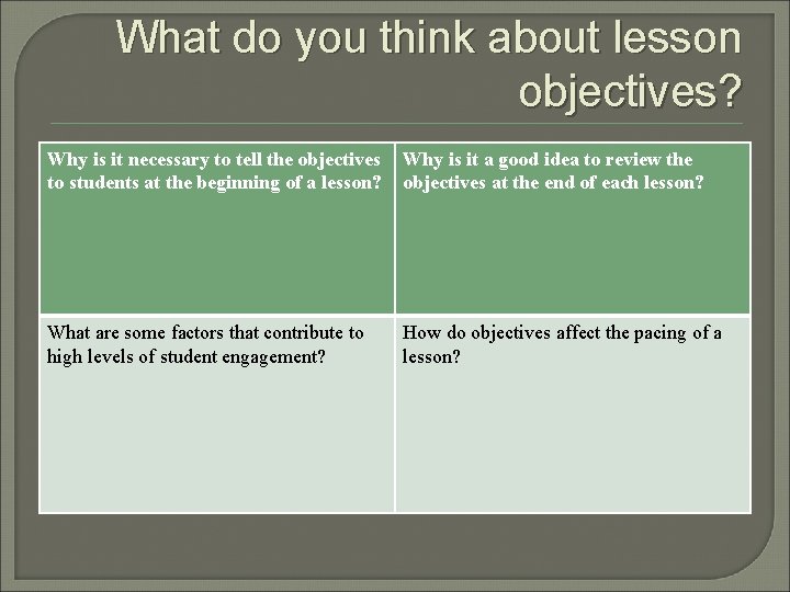 What do you think about lesson objectives? Why is it necessary to tell the