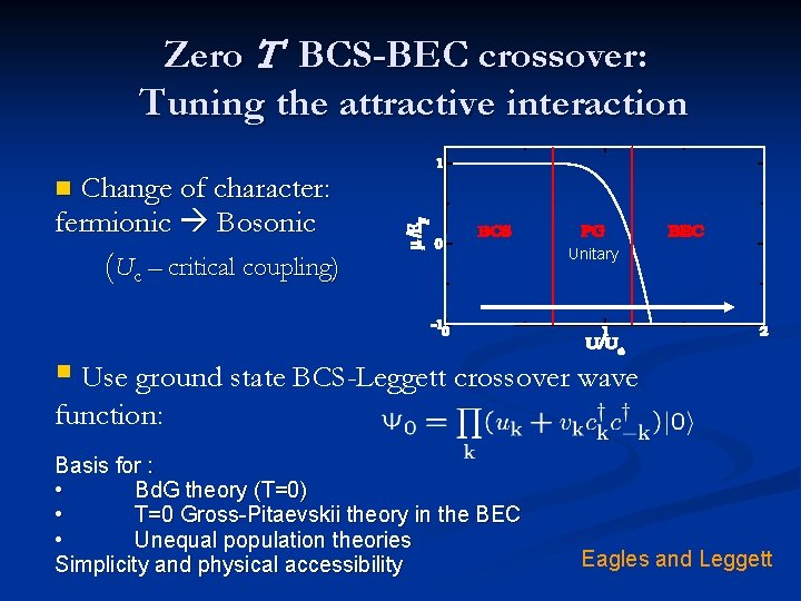 Zero T BCS-BEC crossover: Tuning the attractive interaction Change of character: fermionic Bosonic n