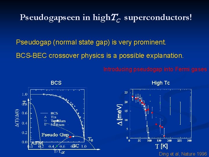 Pseudogapseen in high. TC superconductors! Pseudogap (normal state gap) is very prominent. BCS-BEC crossover