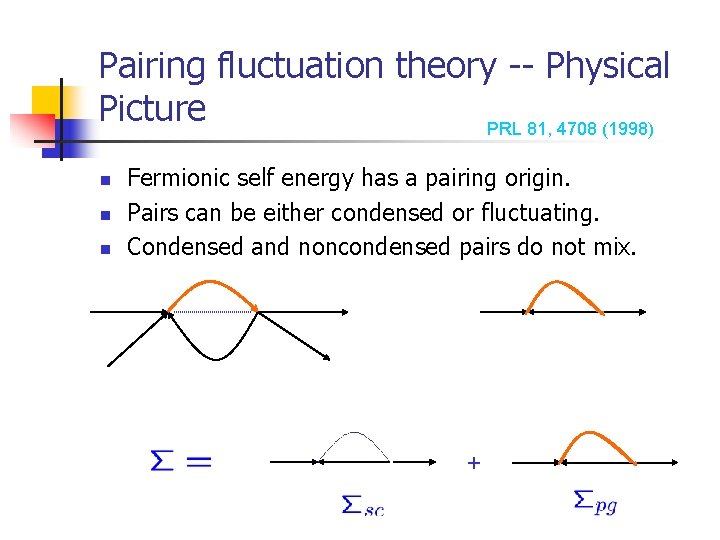 Pairing fluctuation theory -- Physical Picture PRL 81, 4708 (1998) n n n Fermionic