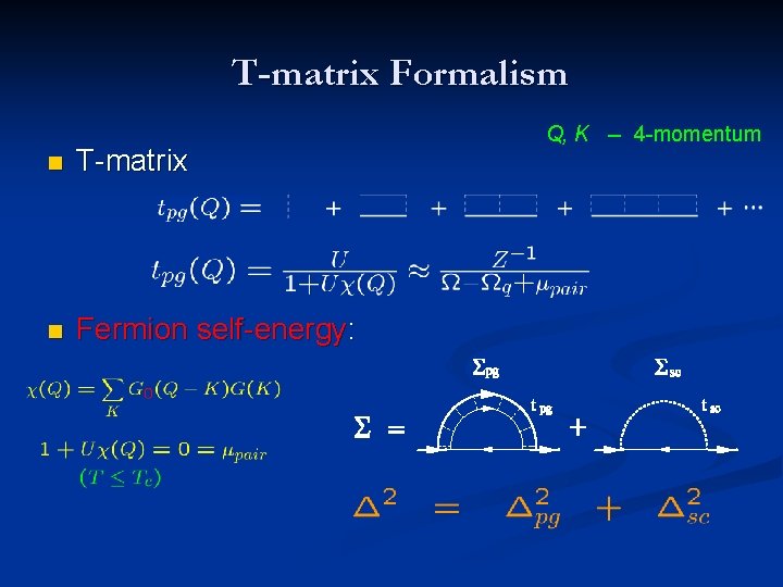 T-matrix Formalism n T-matrix n Fermion self-energy: Q, K -- 4 -momentum 