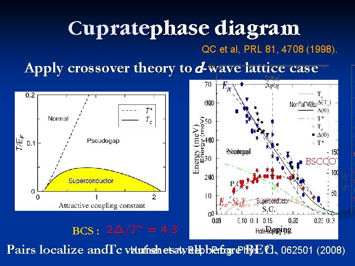 Cupratephase diagram QC et al, PRL 81, 4708 (1998). Apply crossover theory to d-wave