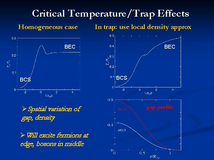 Critical Temperature/Trap Effects Homogeneous case In trap: use local density approx BEC BCS Spatial