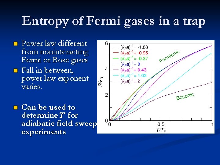 Entropy of Fermi gases in a trap n n n Power law different from
