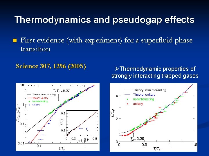 Thermodynamics and pseudogap effects n First evidence (with experiment) for a superfluid phase transition