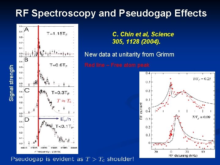 RF Spectroscopy and Pseudogap Effects C. Chin et al, Science 305, 1128 (2004). Signal