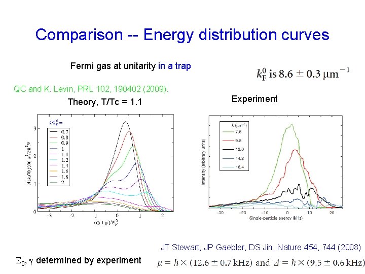 Comparison -- Energy distribution curves Fermi gas at unitarity in a trap QC and