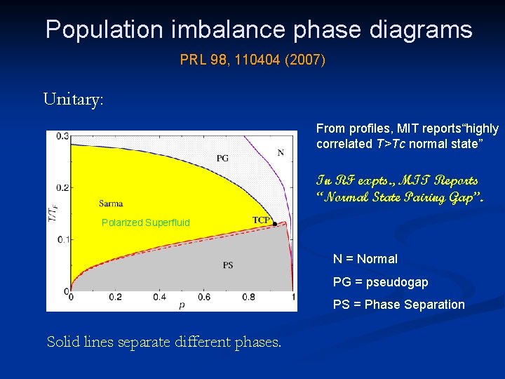 Population imbalance phase diagrams PRL 98, 110404 (2007) Unitary: From profiles, MIT reports“highly correlated