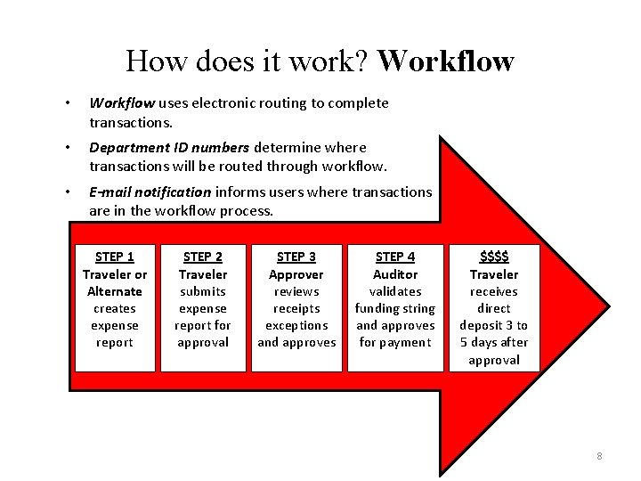 How does it work? Workflow • Workflow uses electronic routing to complete transactions. •