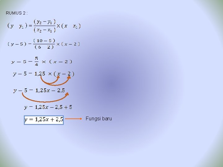 RUMUS 2 : Fungsi baru 