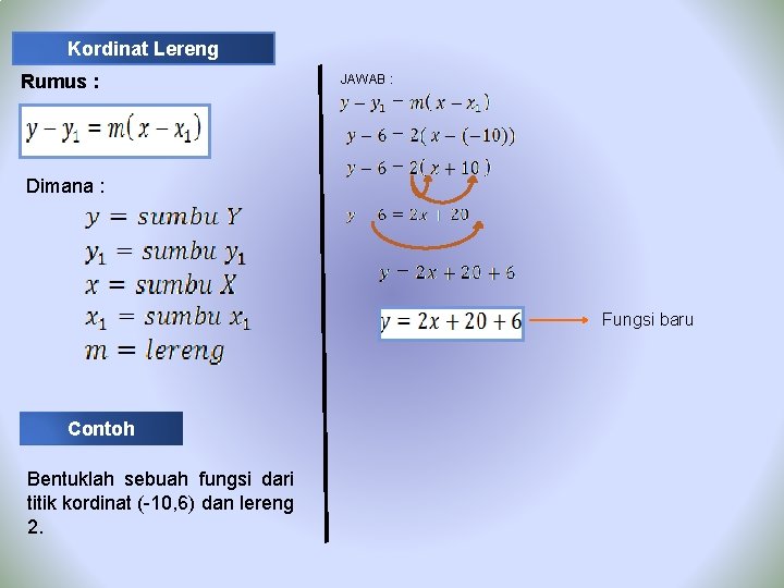 Kordinat Lereng Rumus : JAWAB : Dimana : Fungsi baru Contoh Bentuklah sebuah fungsi