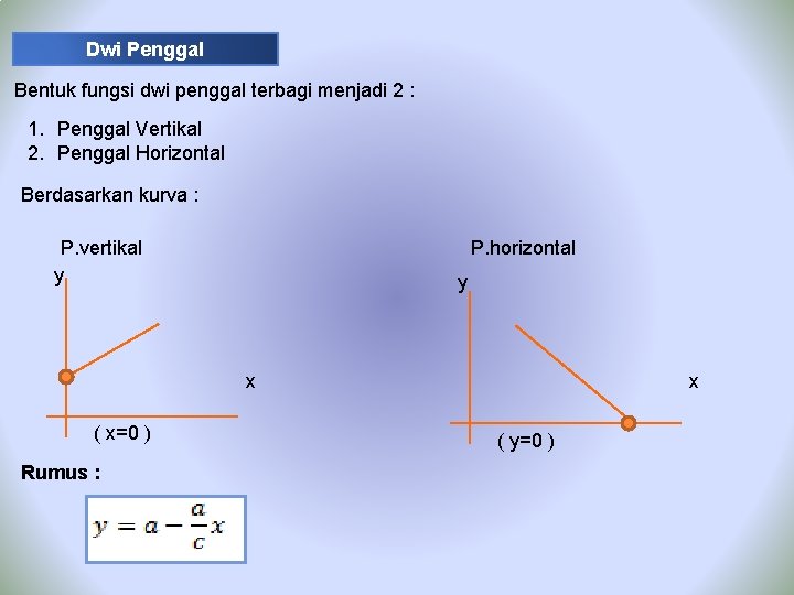 Dwi Penggal Bentuk fungsi dwi penggal terbagi menjadi 2 : 1. Penggal Vertikal 2.