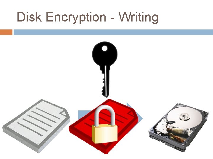 Disk Encryption - Writing 