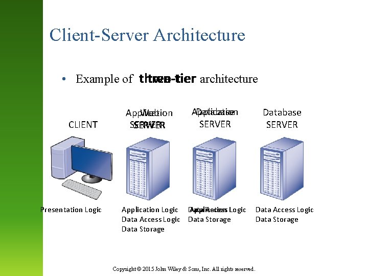 Client-Server Architecture two-tier n-tier architecture • Example of three-tier CLIENT Presentation Logic Application Web