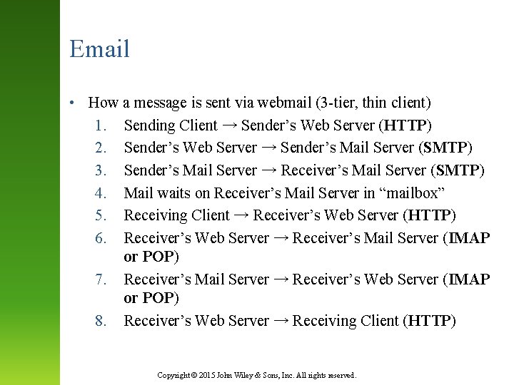 Email • How a message is sent via webmail (3 -tier, thin client) 1.