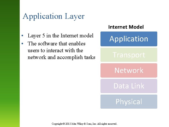Application Layer Internet Model • Layer 5 in the Internet model • The software