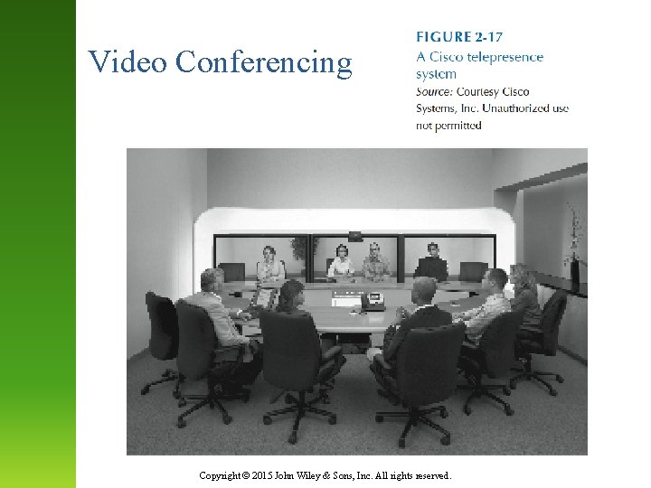 Video Conferencing Copyright © 2015 John Wiley & Sons, Inc. All rights reserved. 