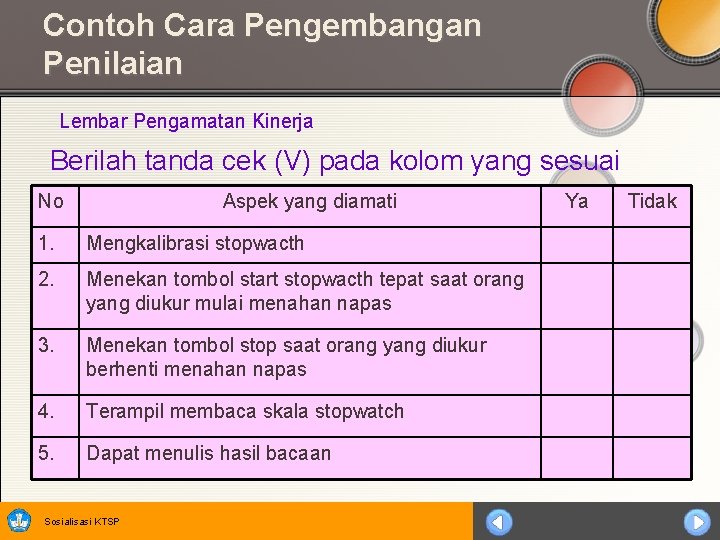 Contoh Cara Pengembangan Penilaian Lembar Pengamatan Kinerja Berilah tanda cek (V) pada kolom yang