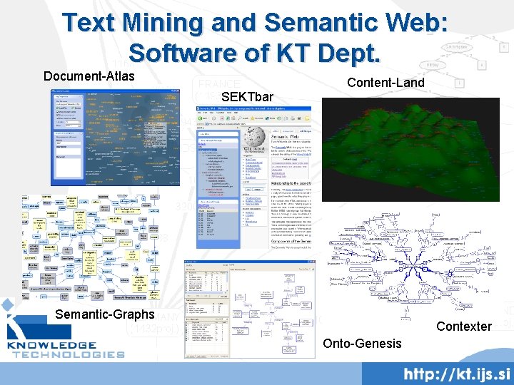 Text Mining and Semantic Web: Software of KT Dept. Document-Atlas SEKTbar Content-Land Semantic-Graphs Contexter