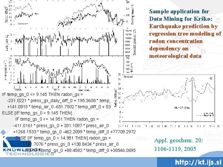 Sample application for Data Mining for Krško: Earthquake prediction by regression tree modeling of
