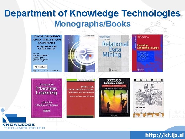 Department of Knowledge Technologies Monographs/Books 