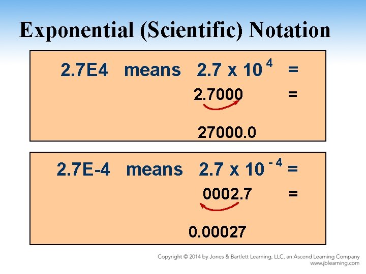 Exponential (Scientific) Notation 2. 7 E 4 means 2. 7 x 10 4 2.