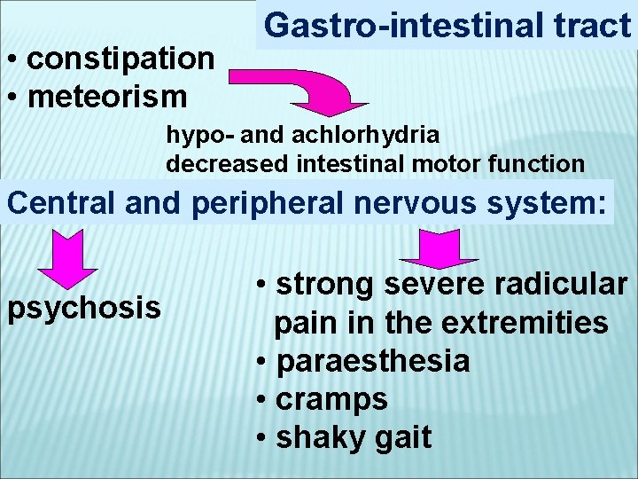  • constipation • meteorism Gastro-intestinal tract hypo- and achlorhydria decreased intestinal motor function