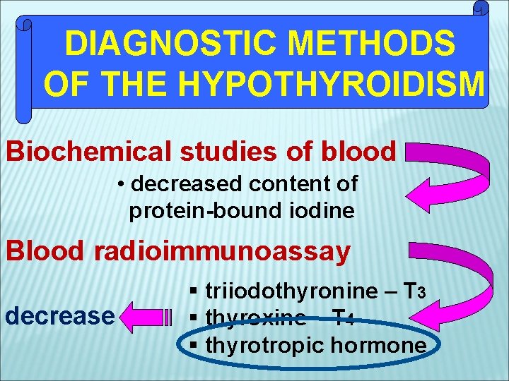 DIAGNOSTIC METHODS OF THE HYPOTHYROIDISM Biochemical studies of blood • decreased content of protein-bound