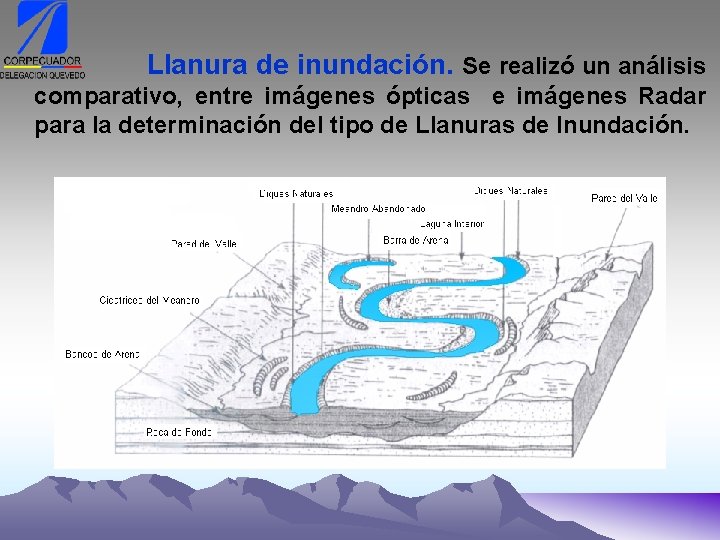 Llanura de inundación. Se realizó un análisis comparativo, entre imágenes ópticas e imágenes Radar