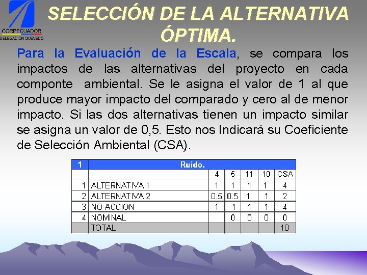 SELECCIÓN DE LA ALTERNATIVA ÓPTIMA. Para la Evaluación de la Escala, se compara los