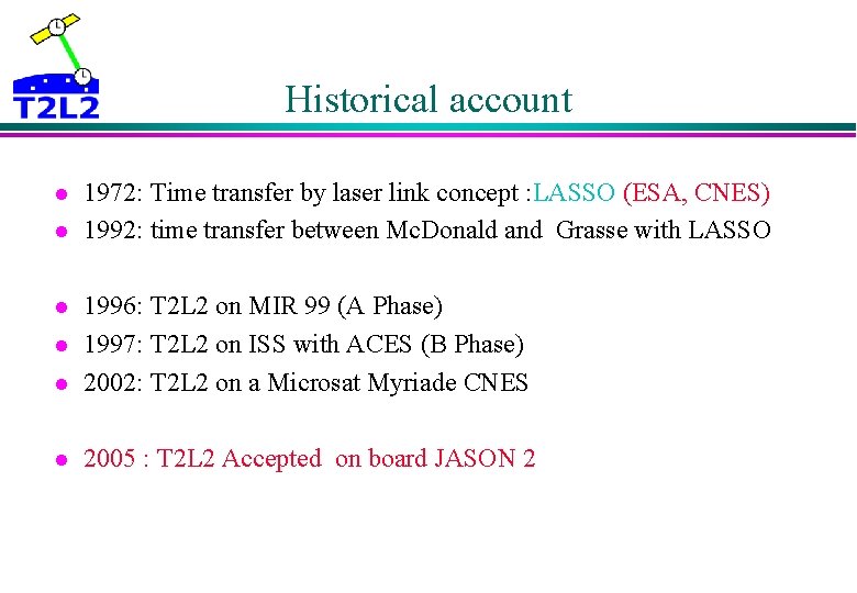 Historical account l l 1972: Time transfer by laser link concept : LASSO (ESA, Historical account l l 1972: Time transfer by laser link concept : LASSO (ESA,
