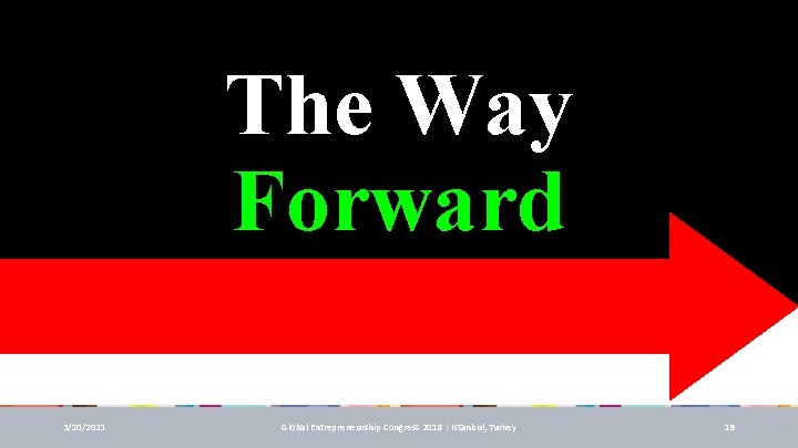 The Way Forward 3/10/2021 Global Entrepreneurship Congress 2018 | Istanbul, Turkey 19 The Way Forward 3/10/2021 Global Entrepreneurship Congress 2018 | Istanbul, Turkey 19