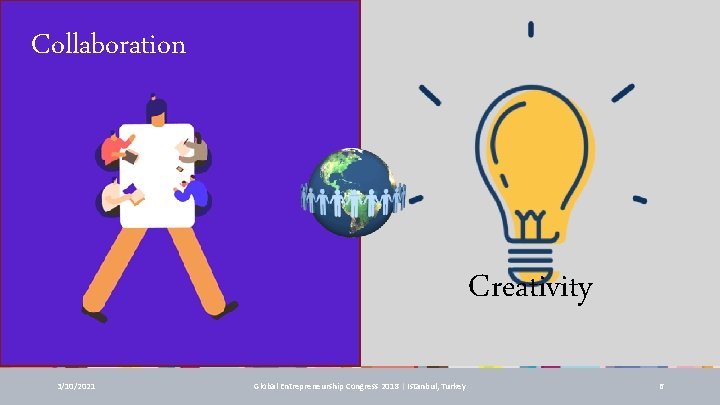 Collaboration Creativity 3/10/2021 Global Entrepreneurship Congress 2018 | Istanbul, Turkey 6 Collaboration Creativity 3/10/2021 Global Entrepreneurship Congress 2018 | Istanbul, Turkey 6